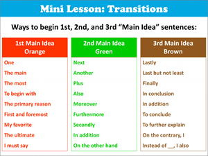 12 - Mini Lesson 1